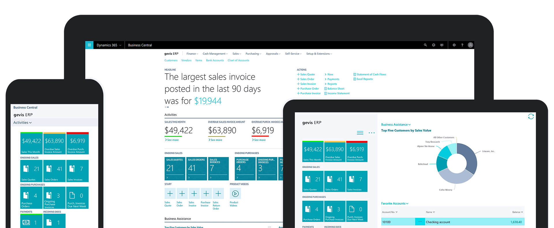 gevis erp Business Central